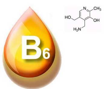 Algemene informatie over vitamine B6